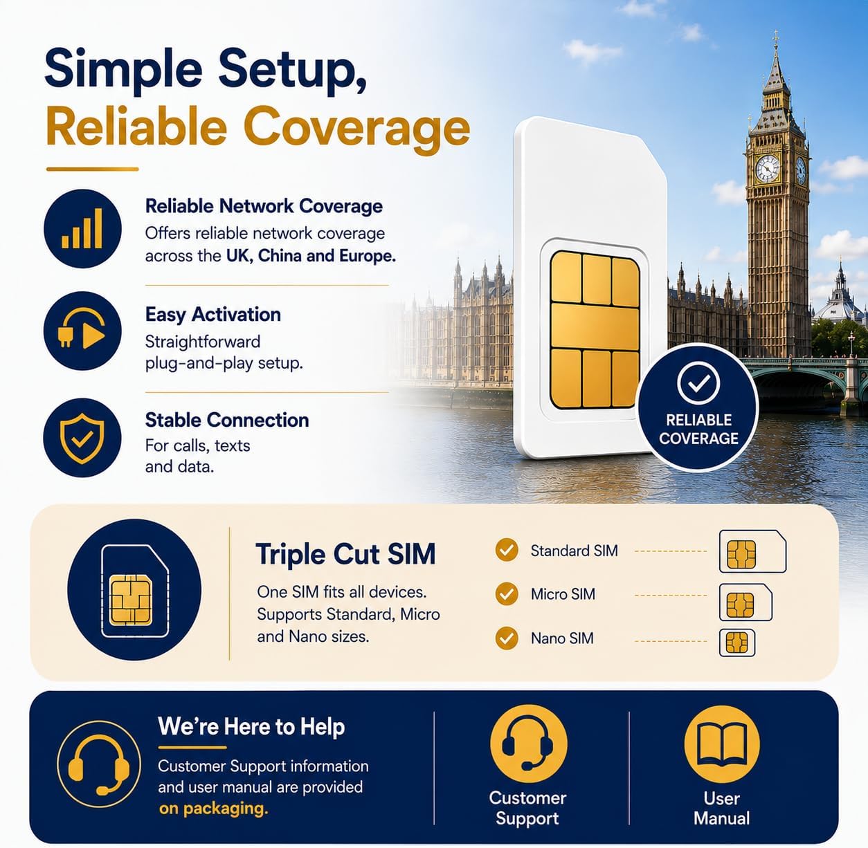 China-UK Monthly Voice/Data Prepaid SIM | 30GB(China+UK) 5GB (EU) | 1000 Int'l Mins | Plan Renewable | Add-on +86 Chinese Number