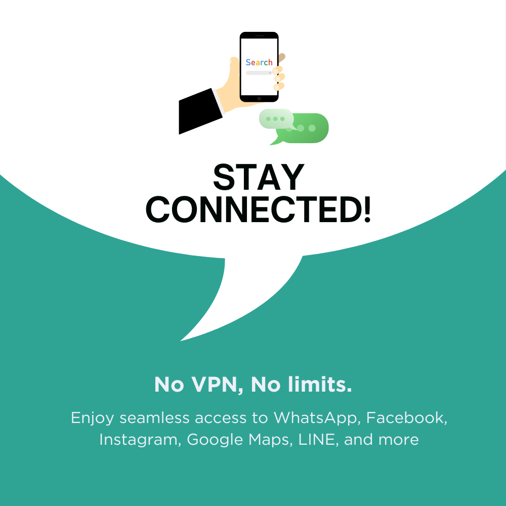 【eSim】 亞太【365日15GB】 5G 網速