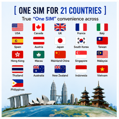 ASIA & EURO & USA 25GB Unlimited 5G Annual Data SIM | 21 Countries