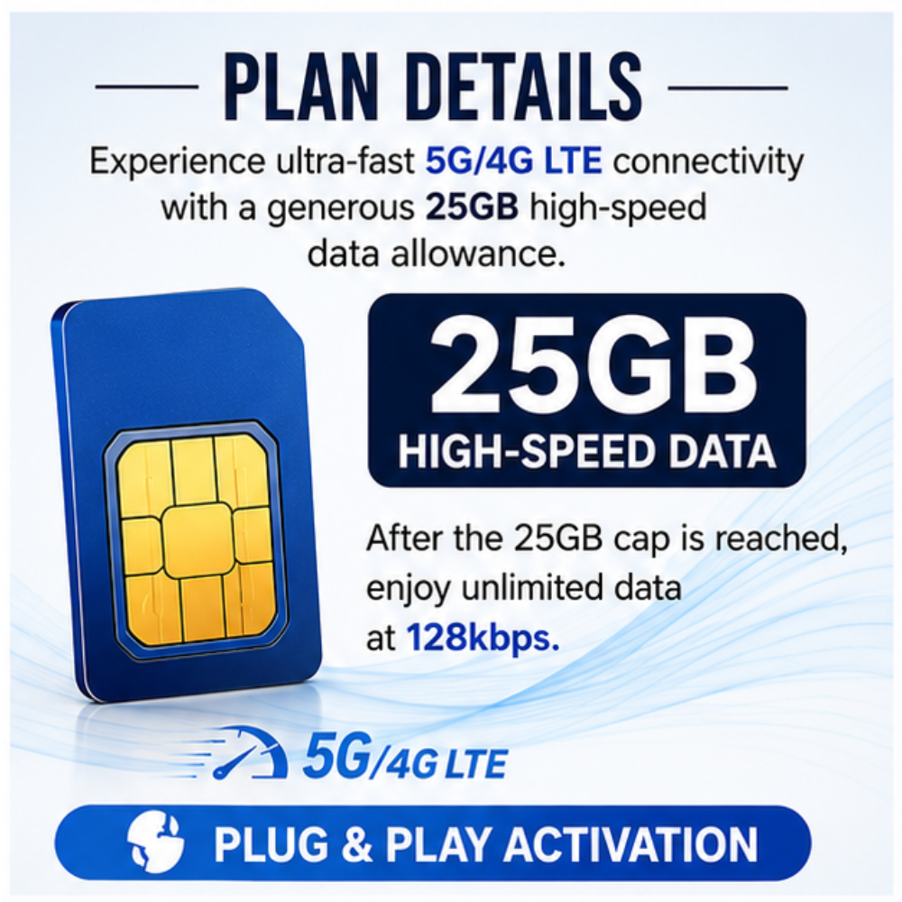 ASIA & EURO & USA 25GB Unlimited 5G Annual Data SIM | 21 Countries