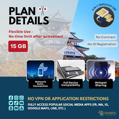 Japan [15GB] [No time limit] 5G speeds