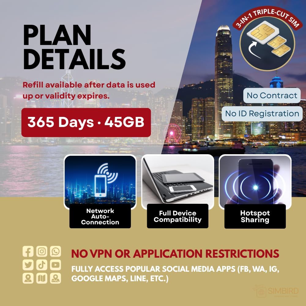 China, Hong Kong, Macau【365 days 36GB】 5G speed