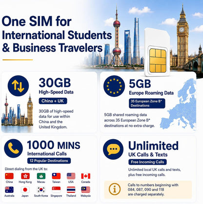 China-UK Monthly Voice/Data Prepaid SIM | 30GB(China+UK) 5GB (EU) | 1000 Int'l Mins | Plan Renewable | Add-on +86 Chinese Number