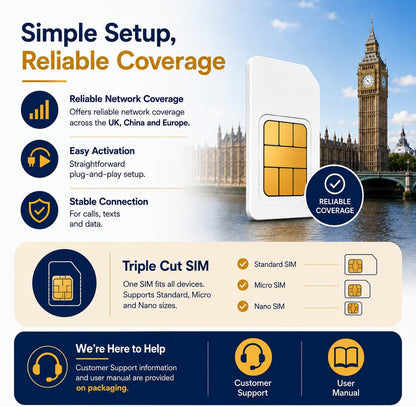 China-UK Monthly Voice/Data Prepaid SIM | 30GB(China+UK) 5GB (EU) | 1000 Int'l Mins | Plan Renewable | Add-on +86 Chinese Number