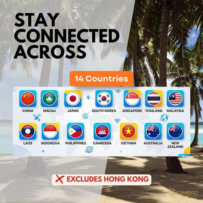 Asia Pacific【365 days 15GB】 5G speed