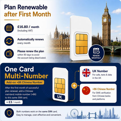China-UK Monthly Voice/Data Prepaid SIM | 150GB(China+UK) 15GB (EU) | 1000 Int'l Mins | Plan Renewable | Add-on +86 Chinese Number