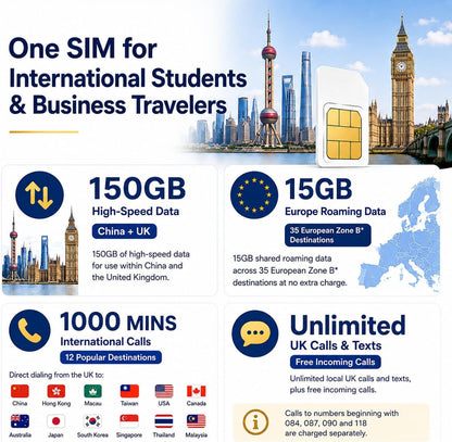 China-UK Monthly Voice/Data Prepaid SIM | 150GB(China+UK) 15GB (EU) | 1000 Int'l Mins | Plan Renewable | Add-on +86 Chinese Number