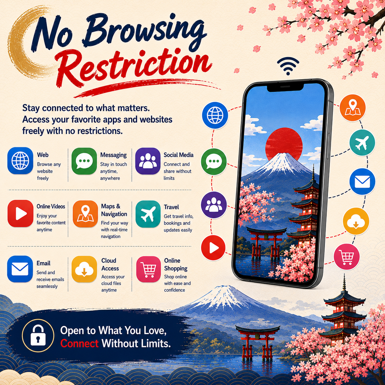 Japan [20GB for 15 Days] 4.5G speeds