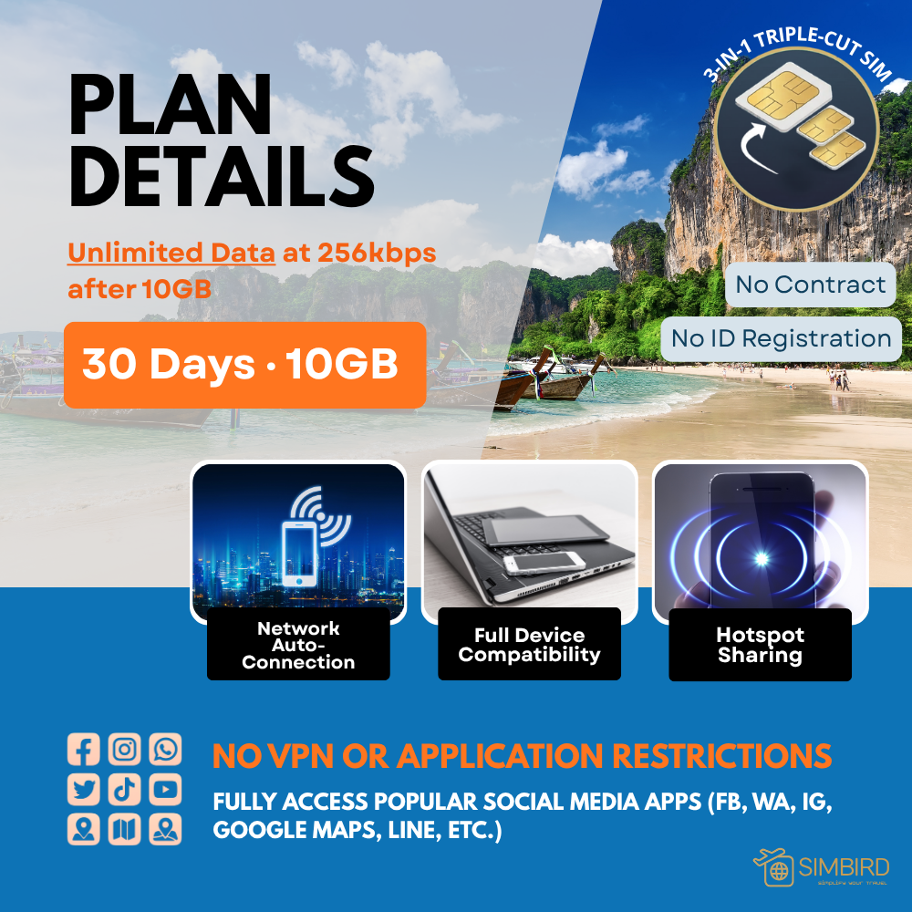 Asia【30 days 10GB】 4G speed
