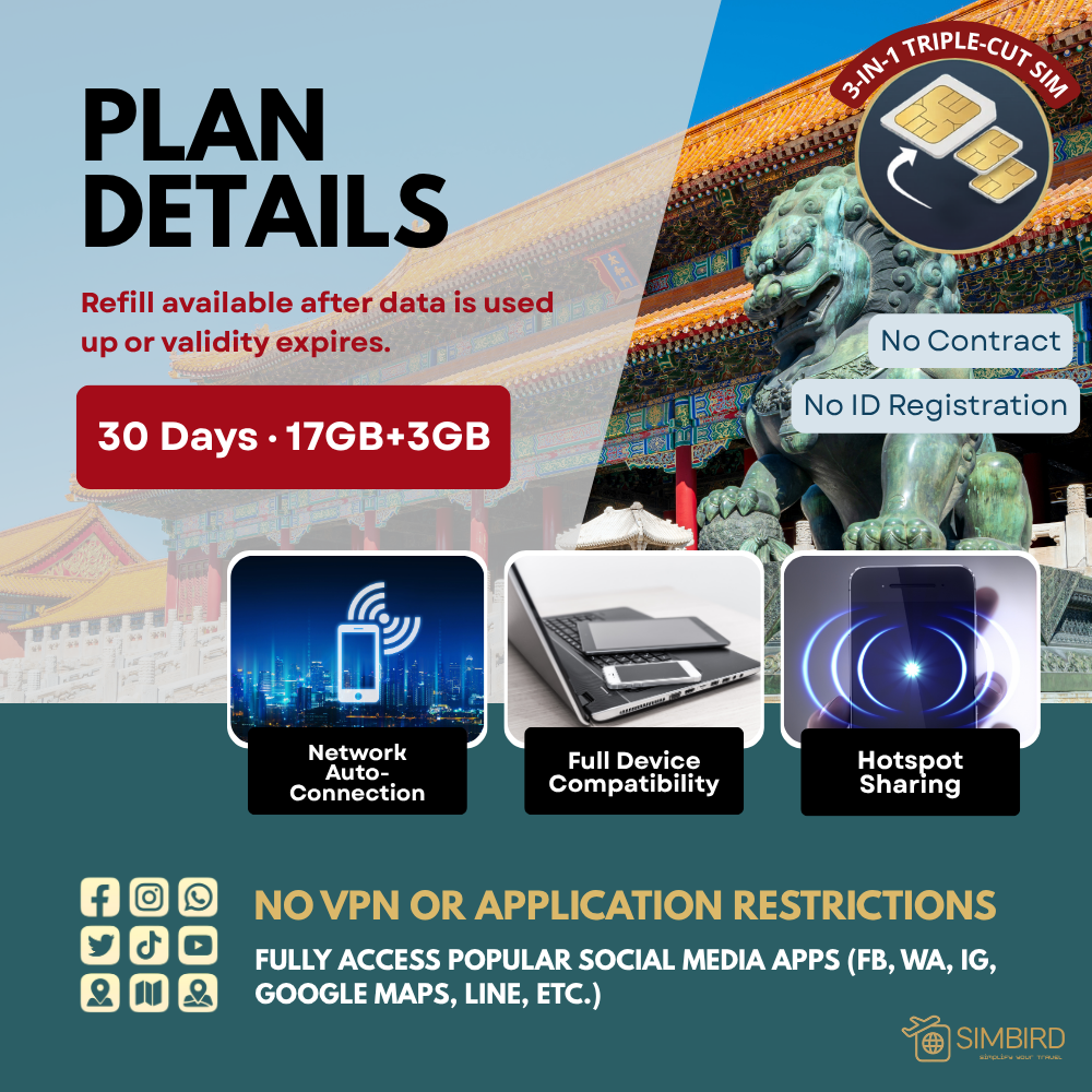 China/Macau [30-Day 15GB] 4G/5G Speed
