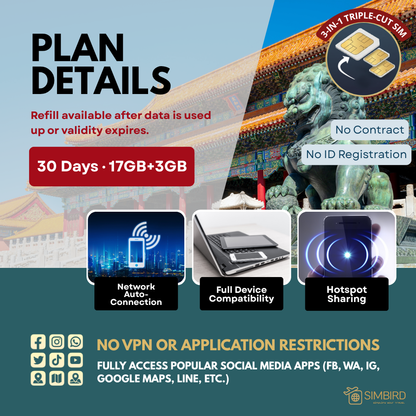 China/Macau [30-Day 15GB] 4G/5G Speed