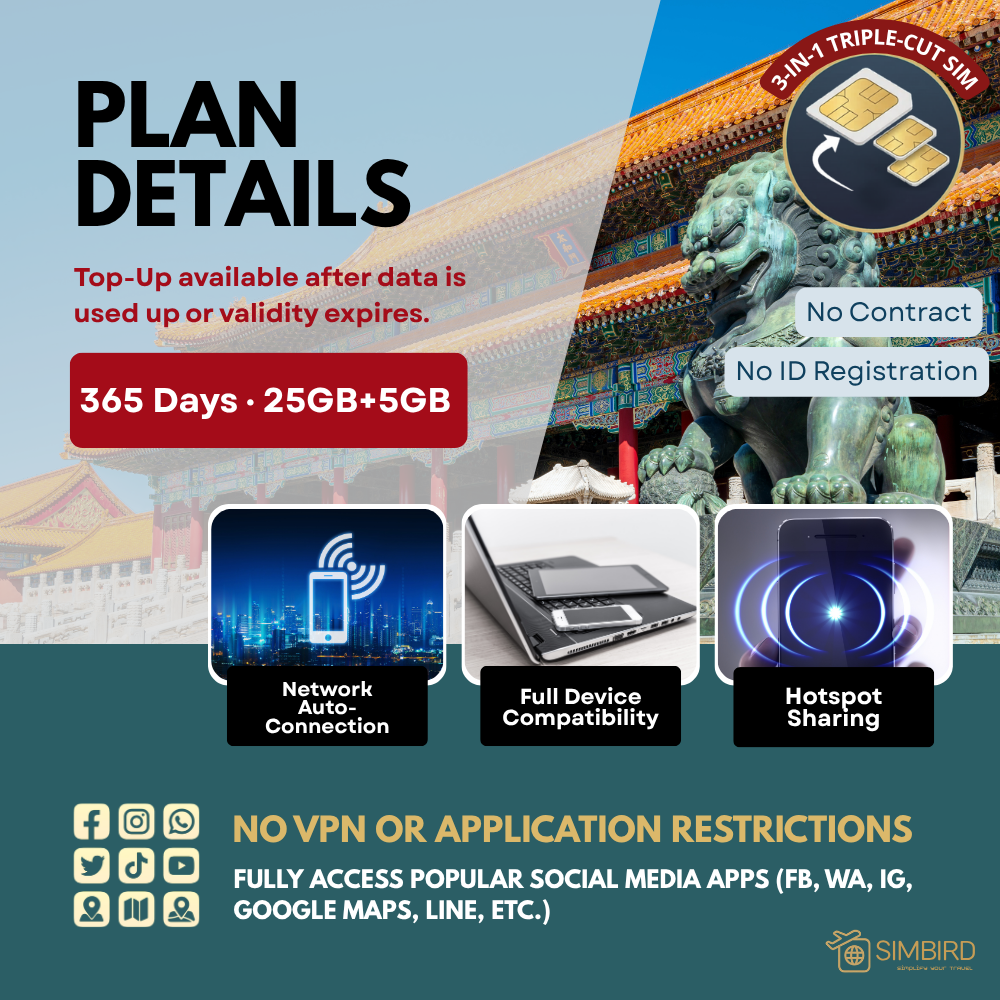China/Macau [365-day 25GB] 4G/5G Speed