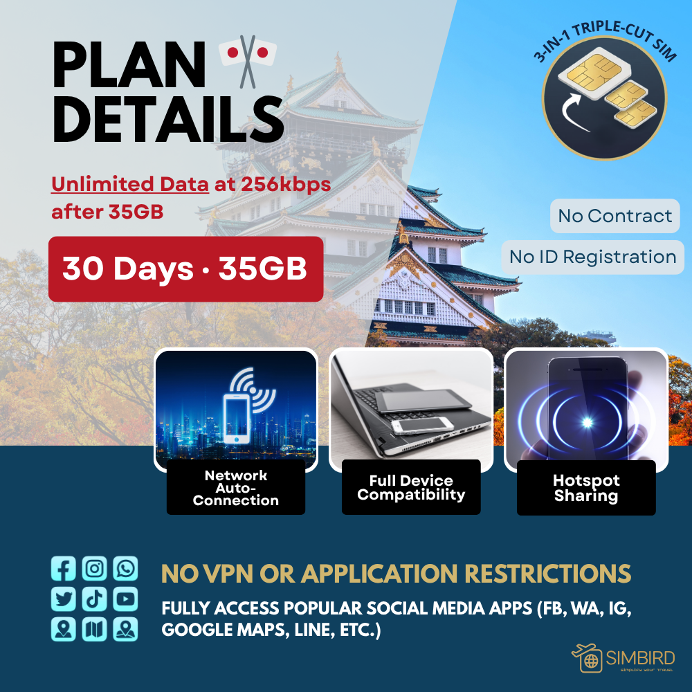 Japan [35GB for 30 Days]