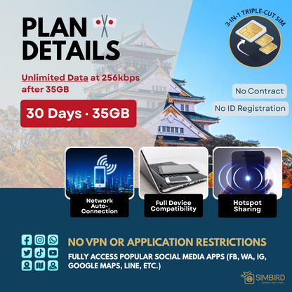 Japan [35GB for 30 Days]