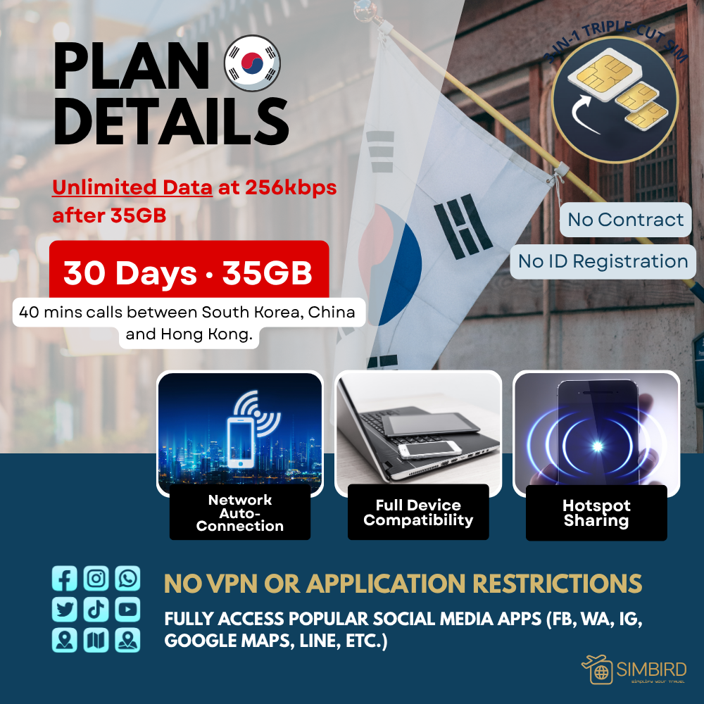 South Korea [3GB/day 15 Days] 5G Speed
