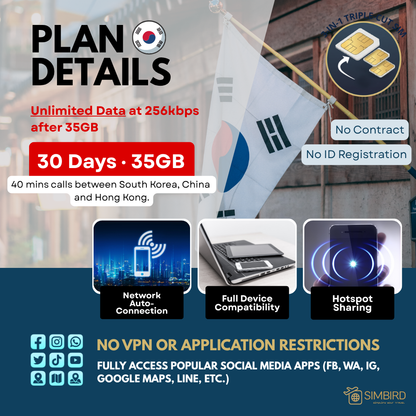 South Korea [3GB/day 15 Days] 5G Speed