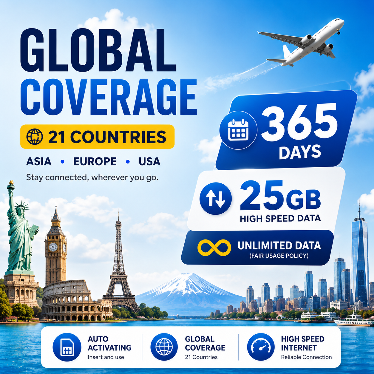ASIA & EURO & USA 25GB Unlimited 5G Annual Data SIM | 21 Countries