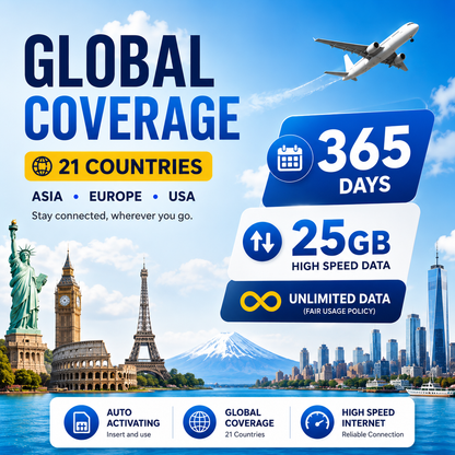 ASIA & EURO & USA 25GB Unlimited 5G Annual Data SIM | 21 Countries
